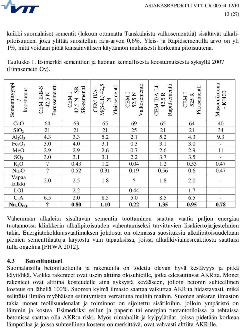 Esimerkki sementtien ja kuonan kemiallisesta koostumuksesta syksyllä 2007 (Finnsemetti Oy).