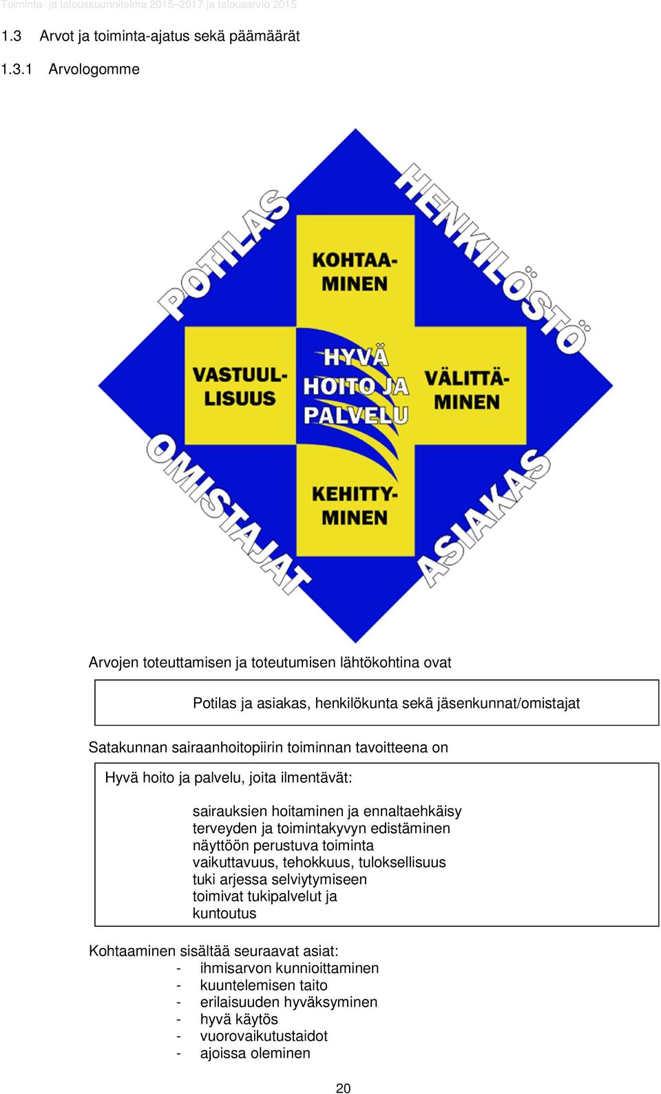 terveyden ja toimintakyvyn edistäminen näyttöön perustuva toiminta vaikuttavuus, tehokkuus, tuloksellisuus tuki arjessa selviytymiseen toimivat tukipalvelut ja