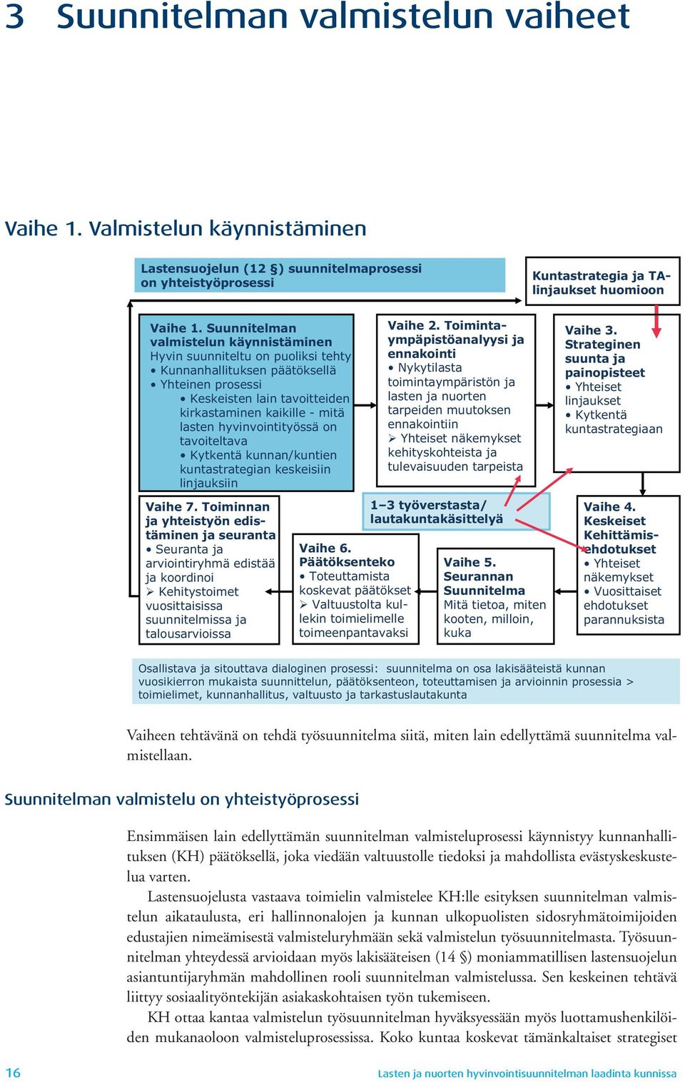 hyvinvointityössä on tavoiteltava Kytkentä kunnan/kuntien kuntastrategian keskeisiin linjauksiin Vaihe 7.