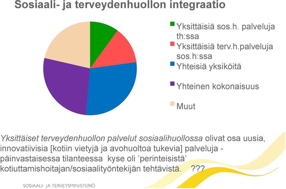 sosiaalihuollossa olivat osa uusia, innovatiivisia [kotiin vietyjä ja avohuoltoa tukevia] palveluja -