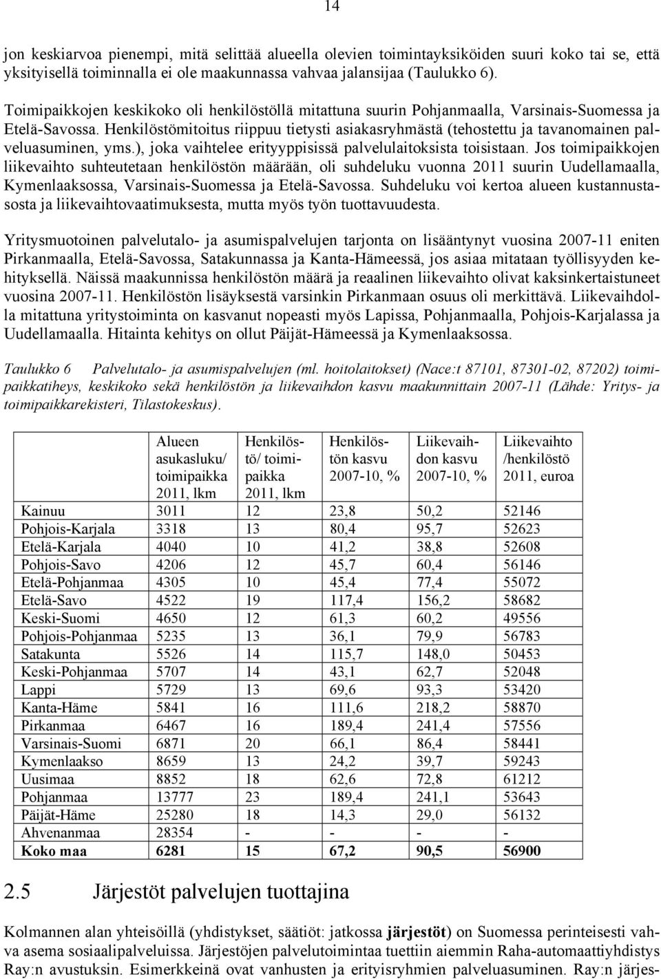 Henkilöstömitoitus riippuu tietysti asiakasryhmästä (tehostettu ja tavanomainen palveluasuminen, yms.), joka vaihtelee erityyppisissä palvelulaitoksista toisistaan.