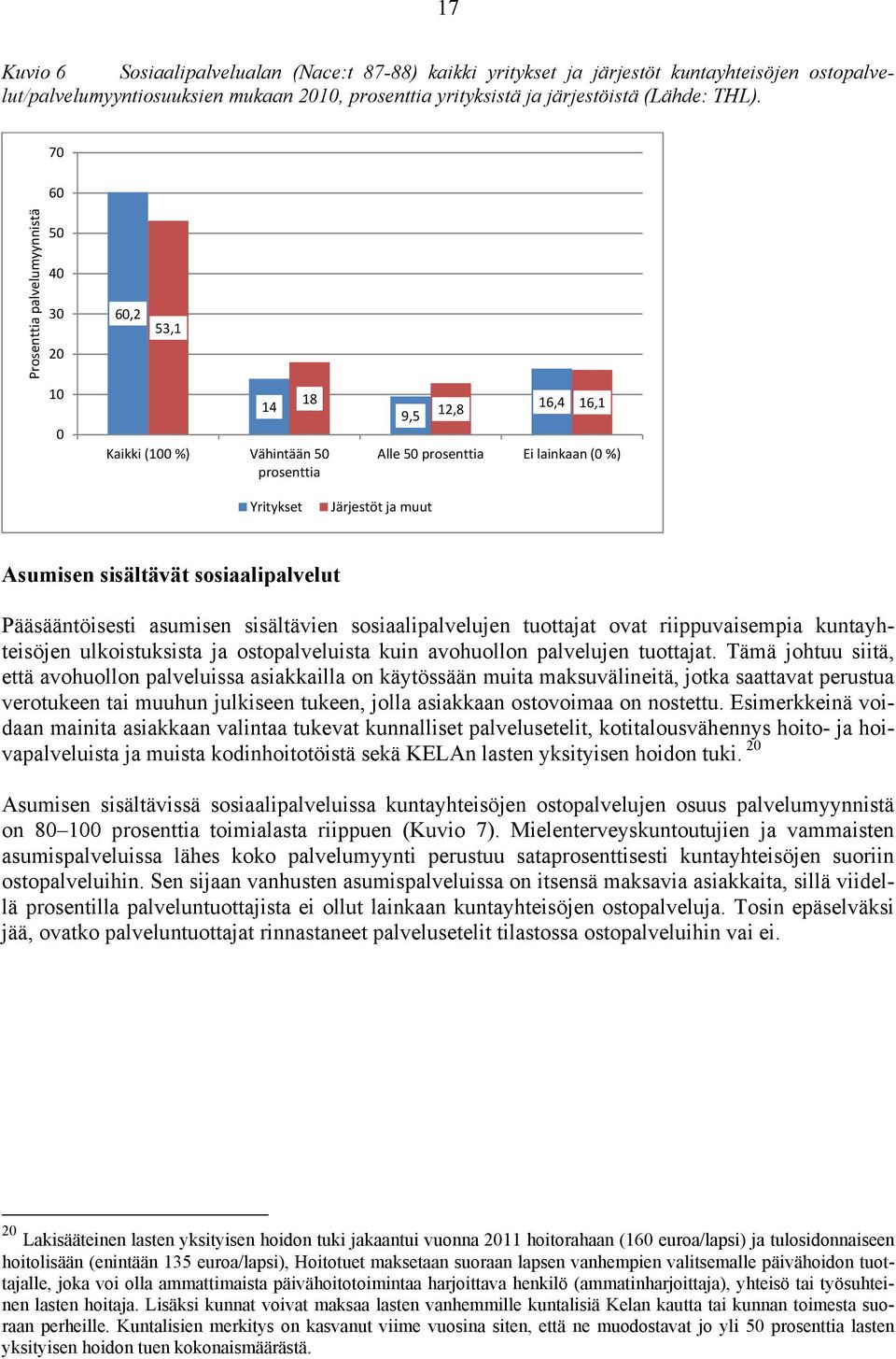 sisältävät sosiaalipalvelut Pääsääntöisesti asumisen sisältävien sosiaalipalvelujen tuottajat ovat riippuvaisempia kuntayhteisöjen ulkoistuksista ja ostopalveluista kuin avohuollon palvelujen