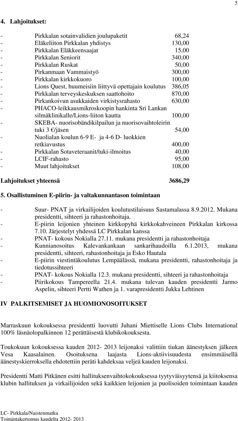 virkistysrahasto 630,00 - PHACO-leikkausmikroskoopin hankinta Sri Lankan silmäklinikalle/lions-liiton kautta 100,00 - SKEBA- nuorisobändikilpailun ja nuorisovaihtoleirin tuki 3 /jäsen 54,00 -