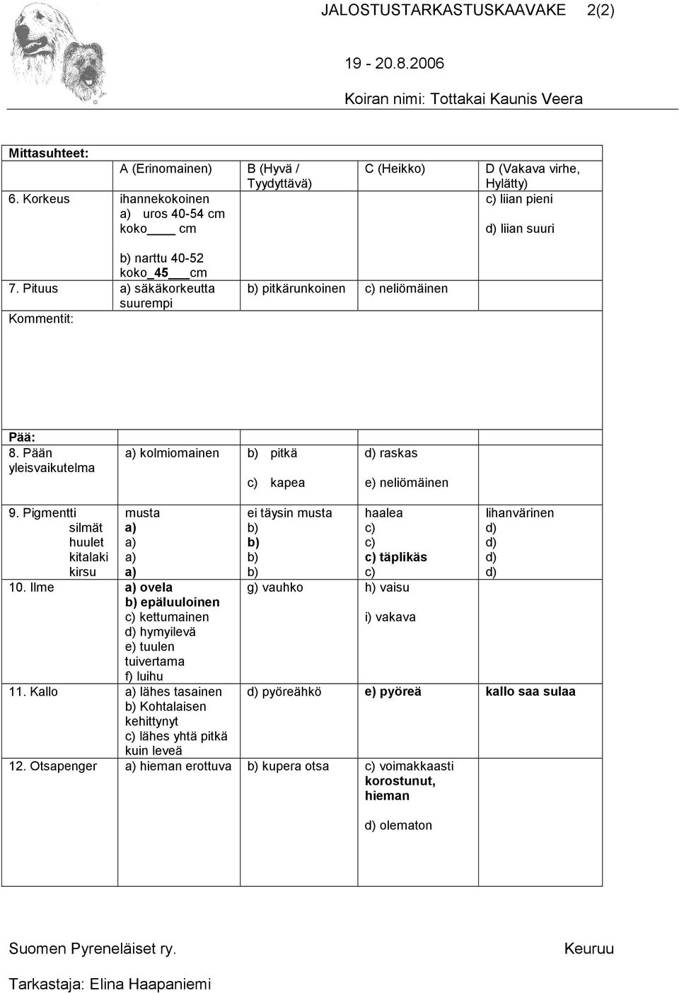 Pigmentti silmät huulet kitalaki kirsu musta a) a) a) a) 10. Ilme a) ovela b) epäluuloinen c) kettumainen d) hymyilevä e) tuulen tuivertama f) luihu 11.