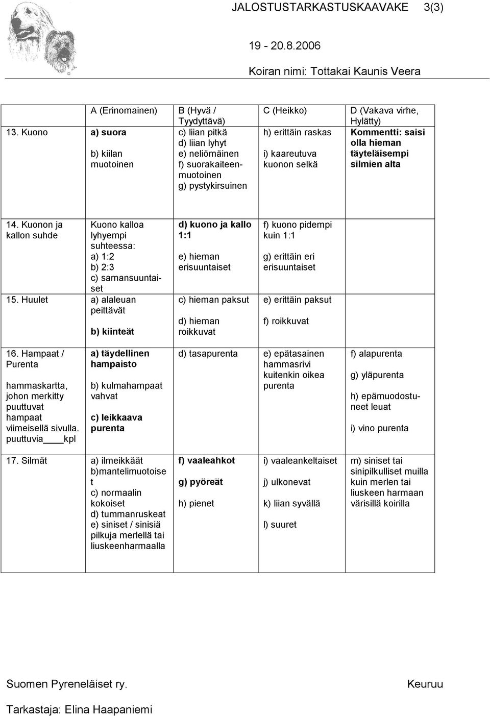 täyteläisempi silmien alta 14. Kuonon ja kallon suhde Kuono kalloa lyhyempi suhteessa: a) 1:2 b) 2:3 c) samansuuntaiset 15.