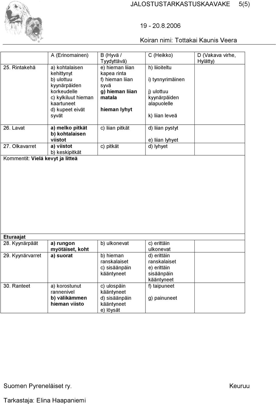 hieman lyhyt h) liioiteltu i) tynnyrimäinen j) ulottuu kyynärpäiden alapuolelle k) liian leveä 26. Lavat a) melko pitkät b) kohtalaisen viistot 27.