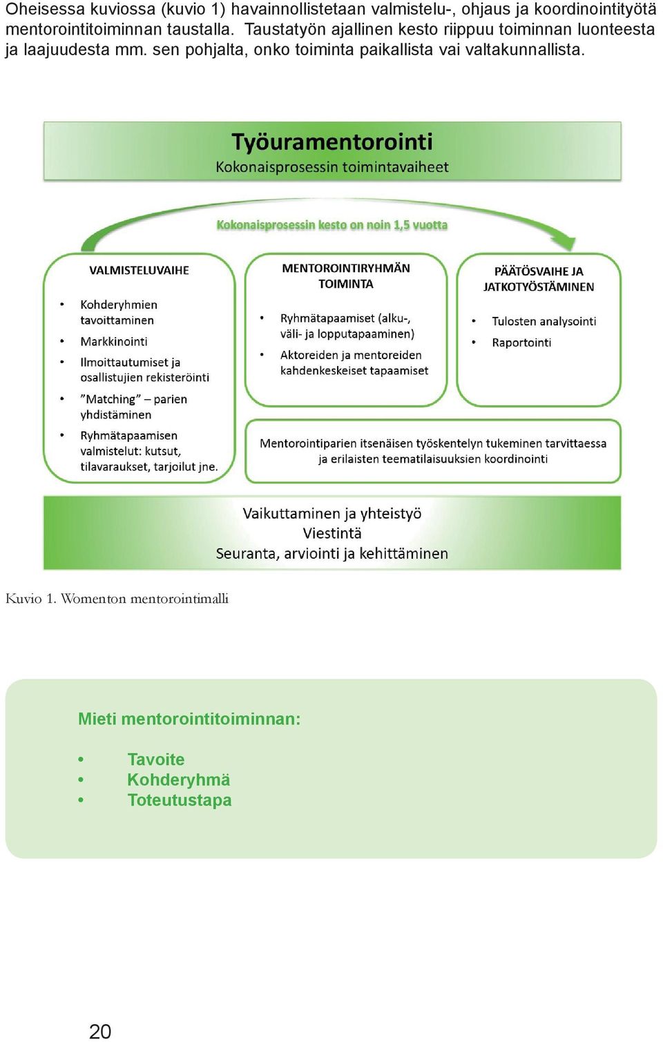 Taustatyön ajallinen kesto riippuu toiminnan luonteesta ja laajuudesta mm.