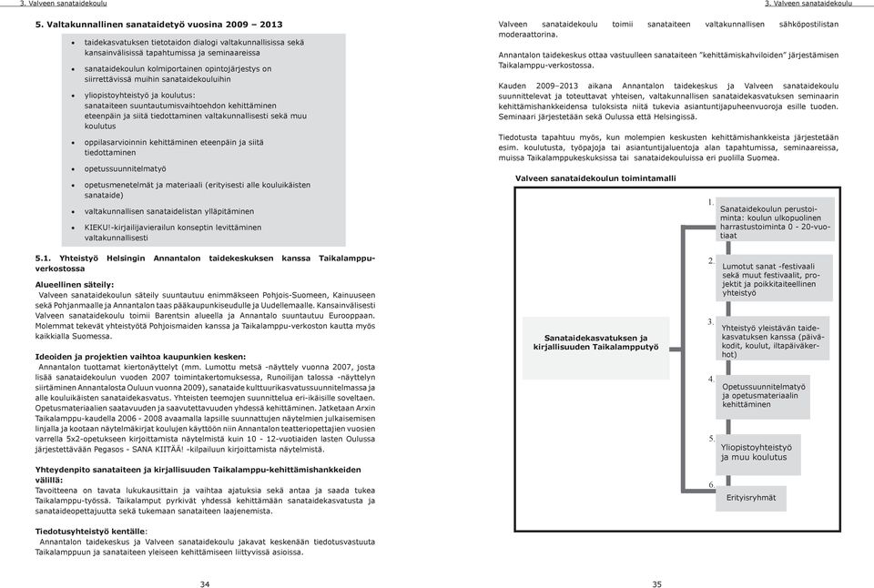 opintojärjestys on siirrettävissä muihin sanataidekouluihin yliopistoyhteistyö ja koulutus: sanataiteen suuntautumisvaihtoehdon kehittäminen eteenpäin ja siitä tiedottaminen valtakunnallisesti sekä