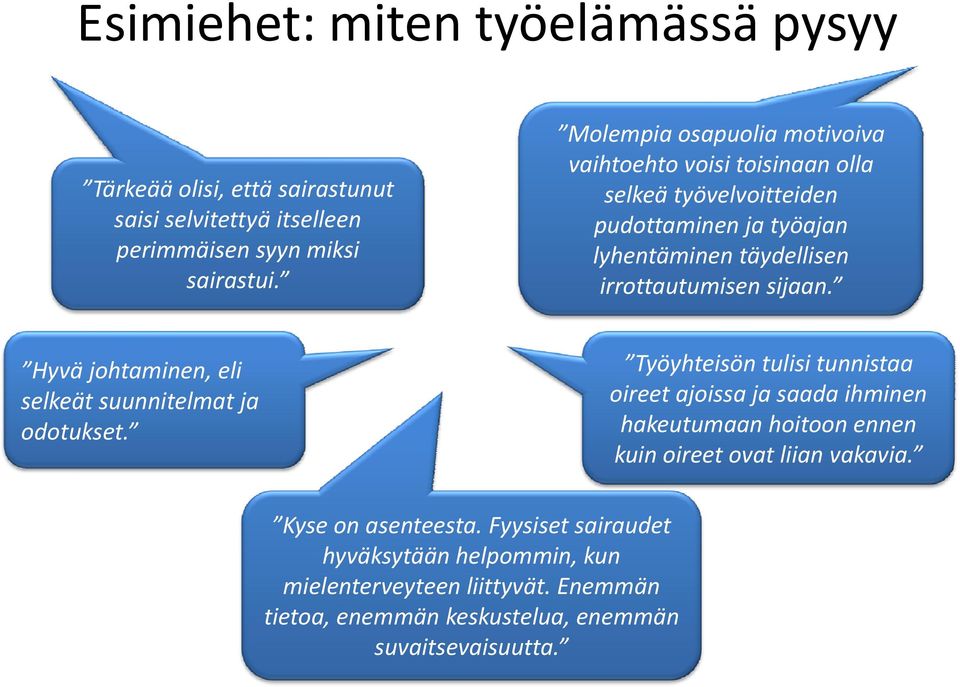 Hyvä johtaminen, eli selkeät suunnitelmat ja odotukset.