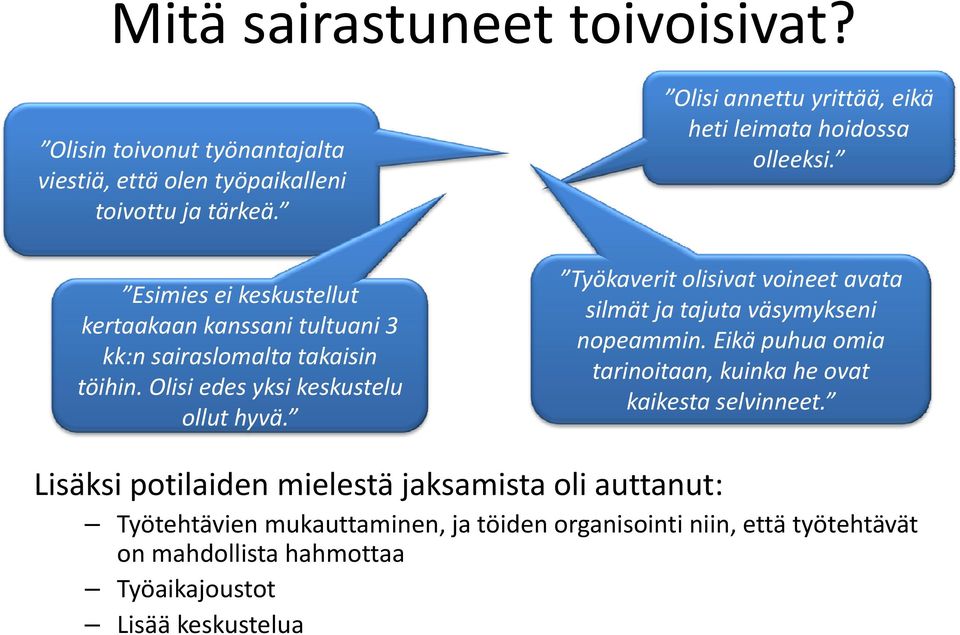 Olisi annettu yrittää, eikä heti leimata hoidossa olleeksi. Työkaverit olisivat voineet avata silmät jatajuta väsymykseni nopeammin.