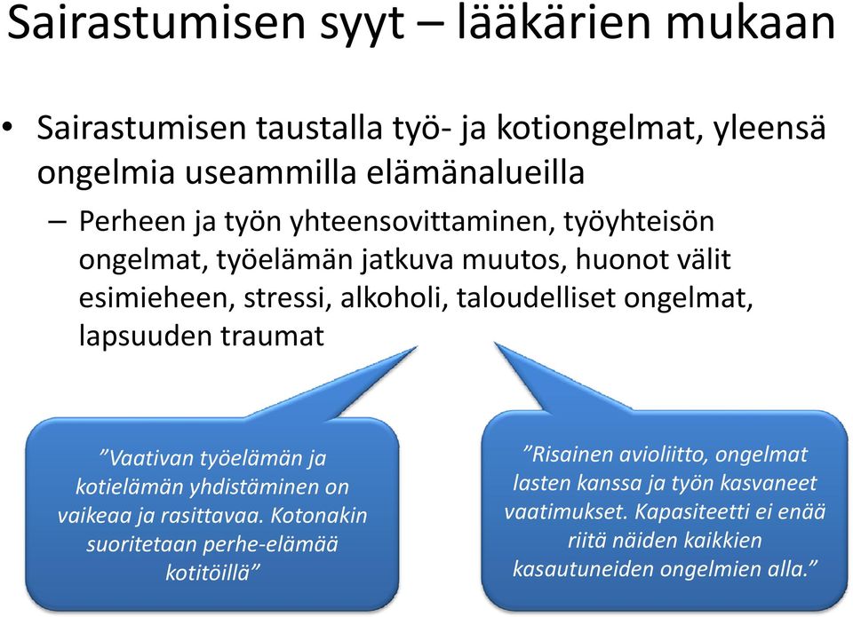 ongelmat, lapsuuden traumat Vaativan työelämän ja kotielämän yhdistäminen on vaikeaa ja rasittavaa.