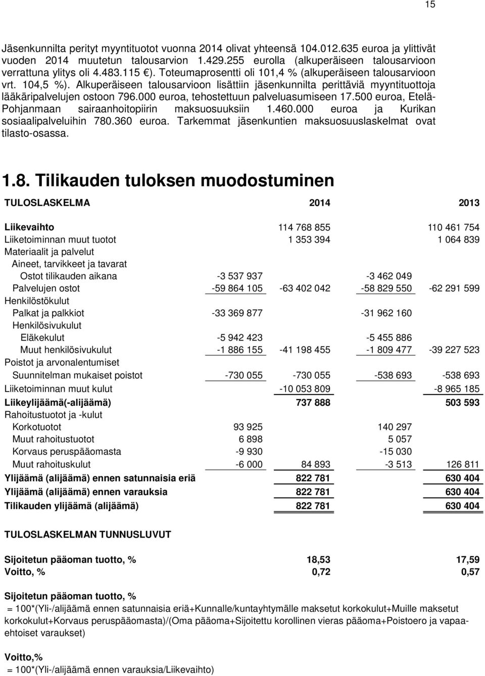 Alkuperäiseen talousarvioon lisättiin jäsenkunnilta perittäviä myyntituottoja lääkäripalvelujen ostoon 796.000 euroa, tehostettuun palveluasumiseen 17.