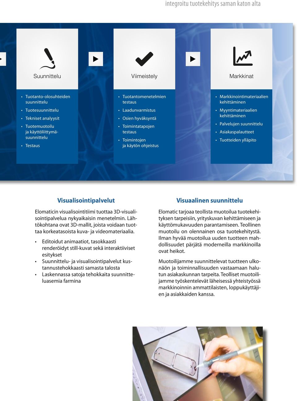 Tuotteiden ylläpito Visualisointipalvelut Elomaticin visualisointitiimi tuottaa 3D-visualisointipalvelua nykyaikaisin menetelmin.