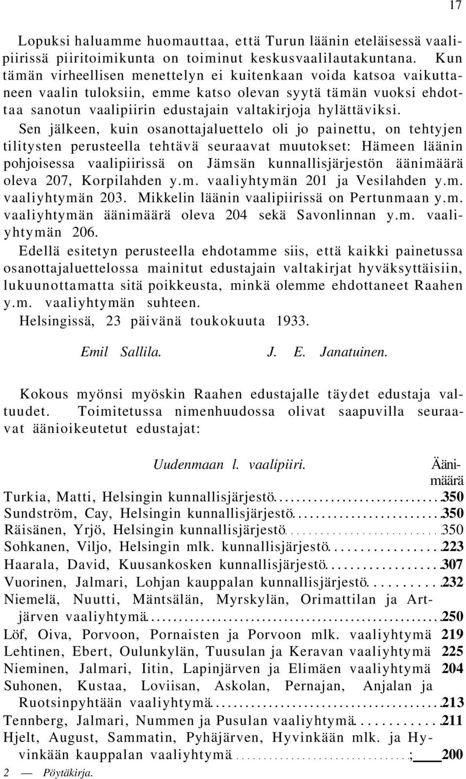 Sen jälkeen, kuin osanottajaluettelo oli jo painettu, on tehtyjen tilitysten perusteella tehtävä seuraavat muutokset: Hämeen läänin pohjoisessa vaalipiirissä on Jämsän kunnallisjärjestön äänimäärä