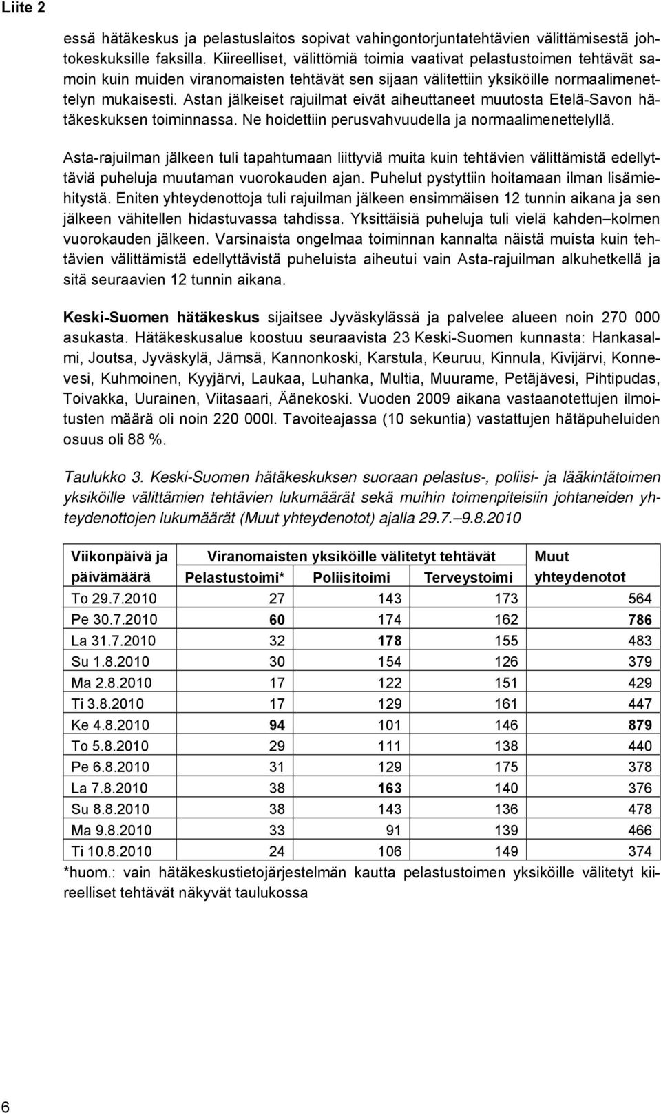 Astan jälkeiset rajuilmat eivät aiheuttaneet muutosta Etelä-Savon hätäkeskuksen toiminnassa. Ne hoidettiin perusvahvuudella ja normaalimenettelyllä.