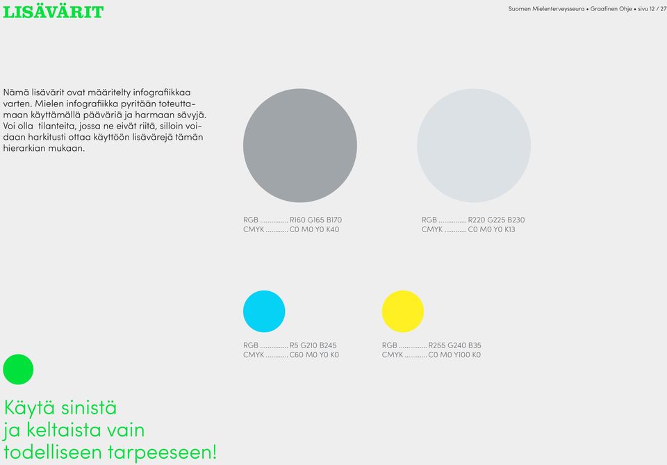 Voi olla tilanteita, jossa ne eivät riitä, silloin voidaan harkitusti ottaa käyttöön lisävärejä tämän hierarkian mukaan. RGB.