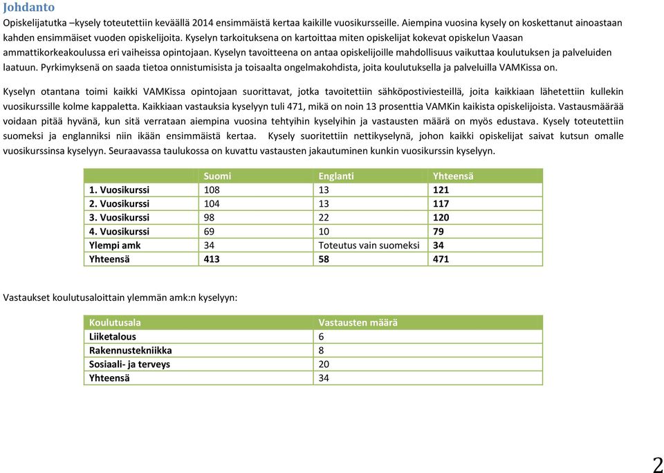 Kyselyn tavoitteena on antaa opiskelijoille mahdollisuus vaikuttaa koulutuksen ja palveluiden laatuun.