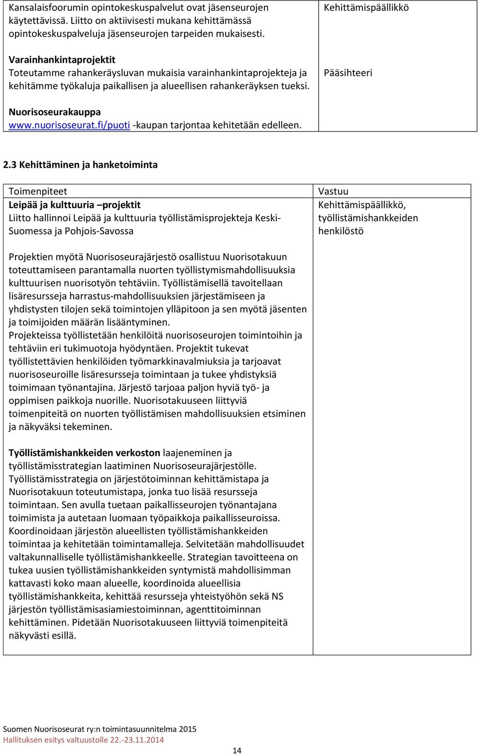 Kehittämispäällikkö Pääsihteeri Nuorisoseurakauppa www.nuorisoseurat.fi/puoti -kaupan tarjontaa kehitetään edelleen. 2.