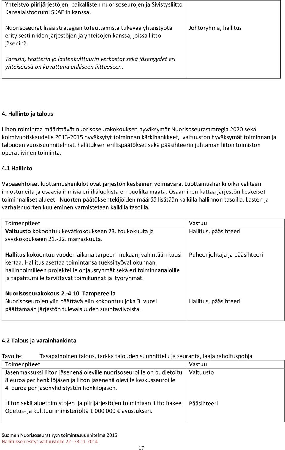 Johtoryhmä, hallitus Tanssin, teatterin ja lastenkulttuurin verkostot sekä jäsenyydet eri yhteisöissä on kuvattuna erilliseen liitteeseen. 4.