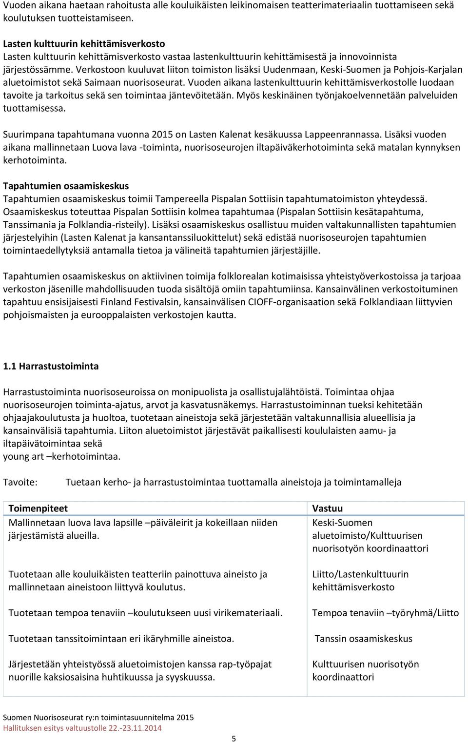 Verkostoon kuuluvat liiton toimiston lisäksi Uudenmaan, Keski-Suomen ja Pohjois-Karjalan aluetoimistot sekä Saimaan nuorisoseurat.