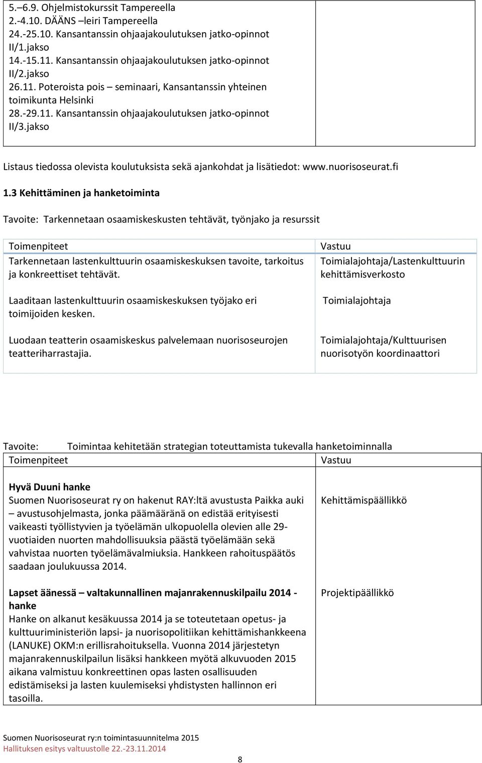 jakso Listaus tiedossa olevista koulutuksista sekä ajankohdat ja lisätiedot: www.nuorisoseurat.fi 1.