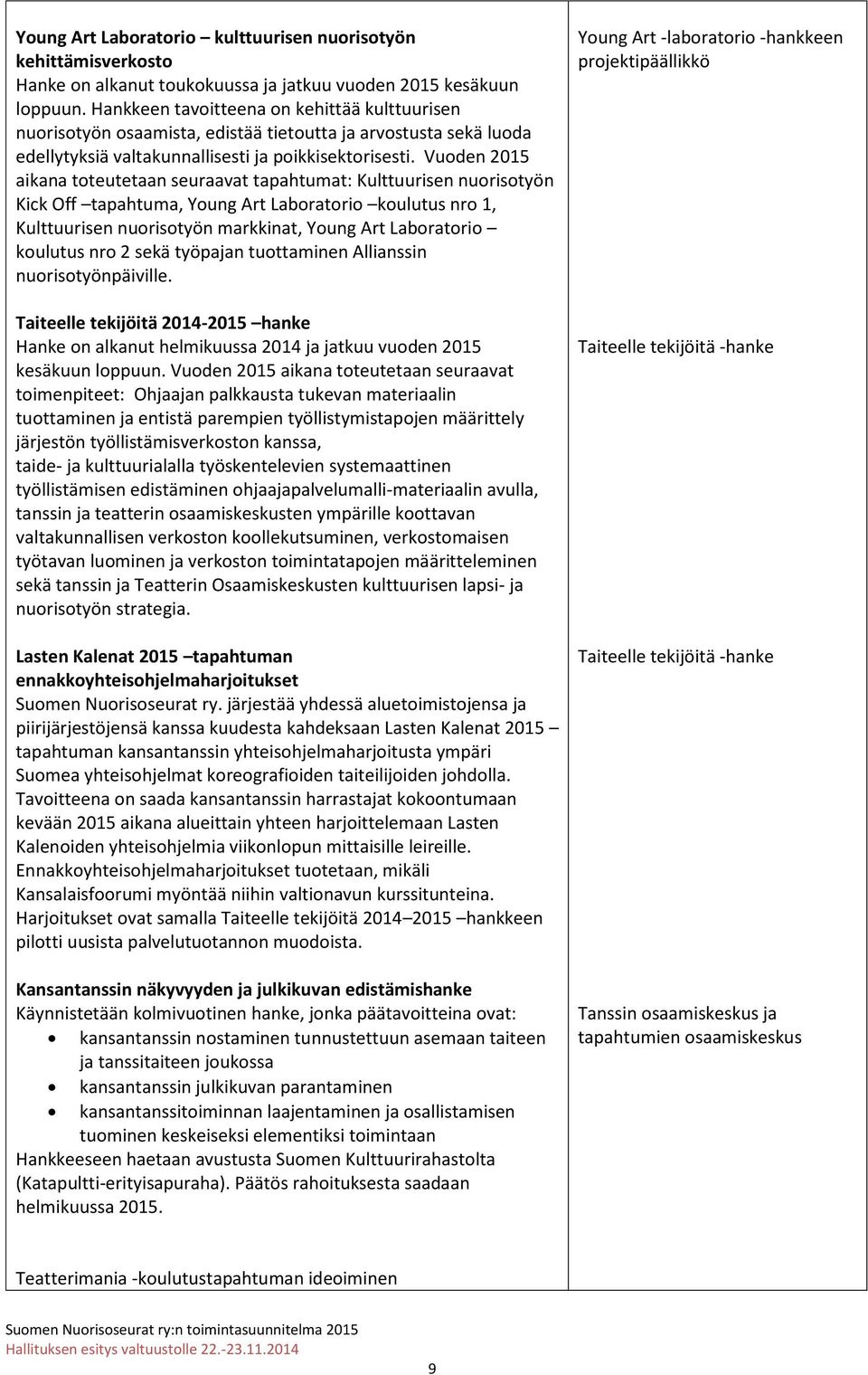 Vuoden 2015 aikana toteutetaan seuraavat tapahtumat: Kulttuurisen nuorisotyön Kick Off tapahtuma, Young Art Laboratorio koulutus nro 1, Kulttuurisen nuorisotyön markkinat, Young Art Laboratorio