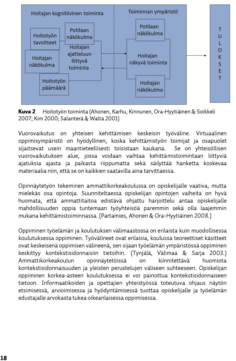 Se on yhteisöllisen vuorovaikutuksen alue, jossa voidaan vaihtaa kehittämistoimintaan liittyviä ajatuksia ajasta ja paikasta riippumatta sekä säilyttää hanketta koskevaa materiaalia niin, että se on