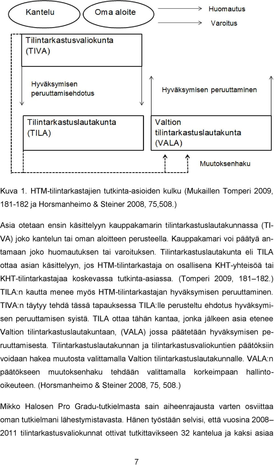 Tilintarkastuslautakunta eli TILA ottaa asian käsittelyyn, jos HTM-tilintarkastaja on osallisena KHT-yhteisöä tai KHT-tilintarkastajaa koskevassa tutkinta-asiassa. (Tomperi 2009, 181 182.