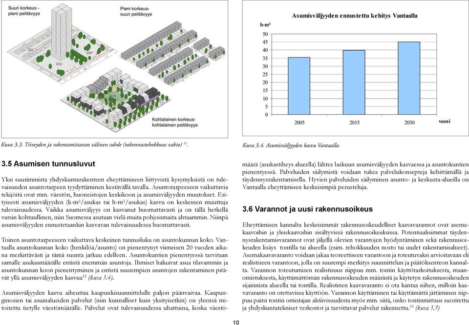 Erityisesti asumisväljyyden (k-m²/asukas tai h-m²/asukas) kasvu on keskeinen muuttuja tulevaisuudessa.
