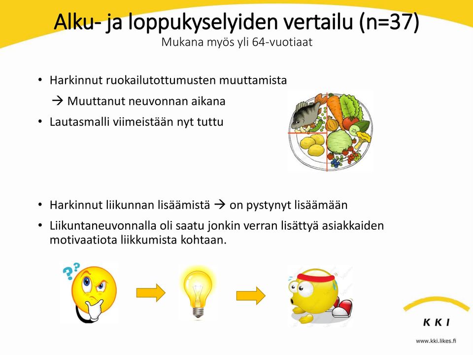 viimeistään nyt tuttu Harkinnut liikunnan lisäämistä on pystynyt lisäämään