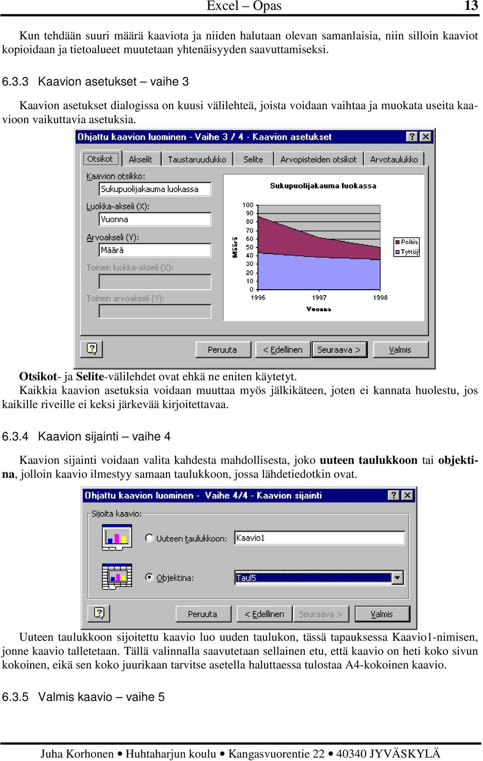 Kaikkia kaavion asetuksia voidaan muuttaa myös jälkikäteen, joten ei kannata huolestu, jos kaikille riveille ei keksi järkevää kirjoitettavaa. 6.3.