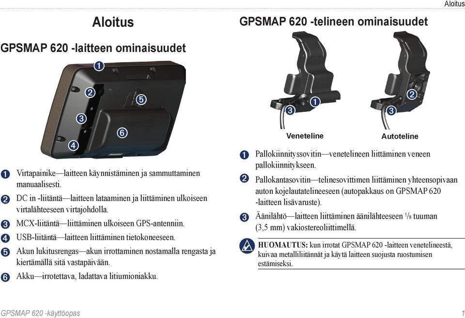 Akun lukitusrengas akun irrottaminen nostamalla rengasta ja kiertämällä sitä vastapäivään. Akku irrotettava, ladattava litiumioniakku.