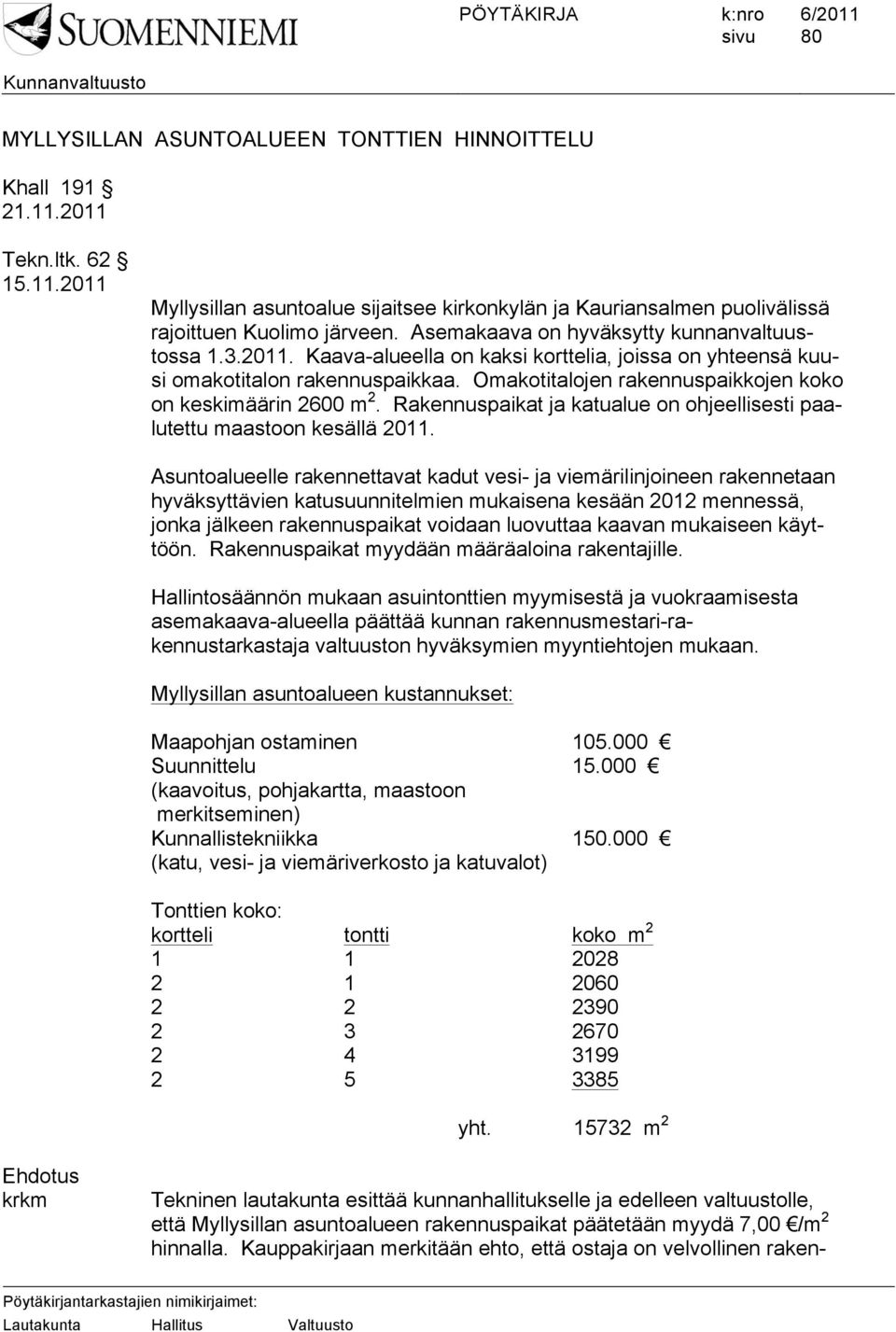 Omakotitalojen rakennuspaikkojen koko on keskimäärin 2600 m 2. Rakennuspaikat ja katualue on ohjeellisesti paalutettu maastoon kesällä 2011.