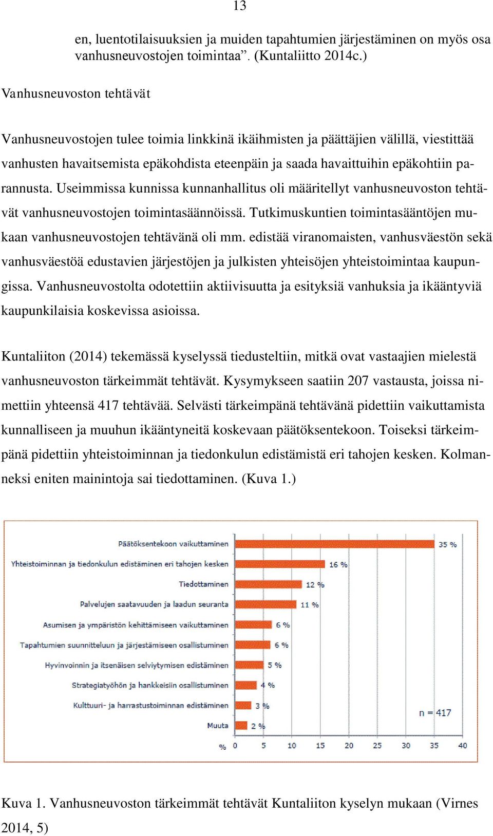 parannusta. Useimmissa kunnissa kunnanhallitus oli määritellyt vanhusneuvoston tehtävät vanhusneuvostojen toimintasäännöissä.