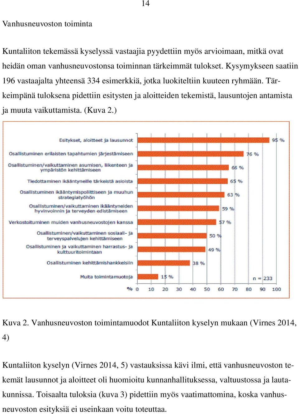 Tärkeimpänä tuloksena pidettiin esitysten ja aloitteiden tekemistä, lausuntojen antamista ja muuta vaikuttamista. (Kuva 2.) Kuva 2.