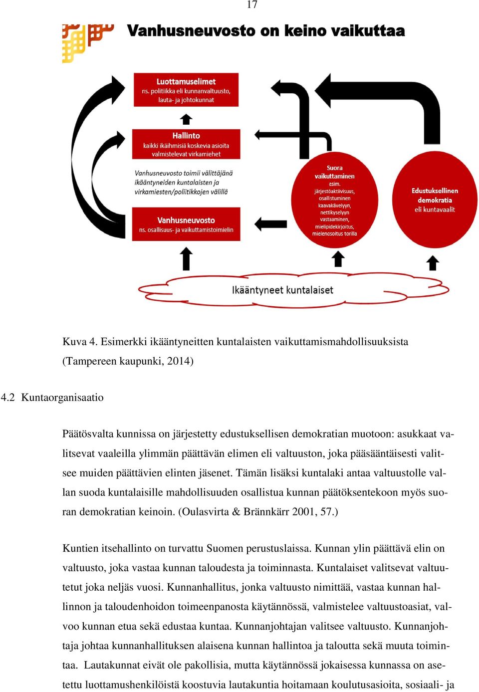 muiden päättävien elinten jäsenet. Tämän lisäksi kuntalaki antaa valtuustolle vallan suoda kuntalaisille mahdollisuuden osallistua kunnan päätöksentekoon myös suoran demokratian keinoin.