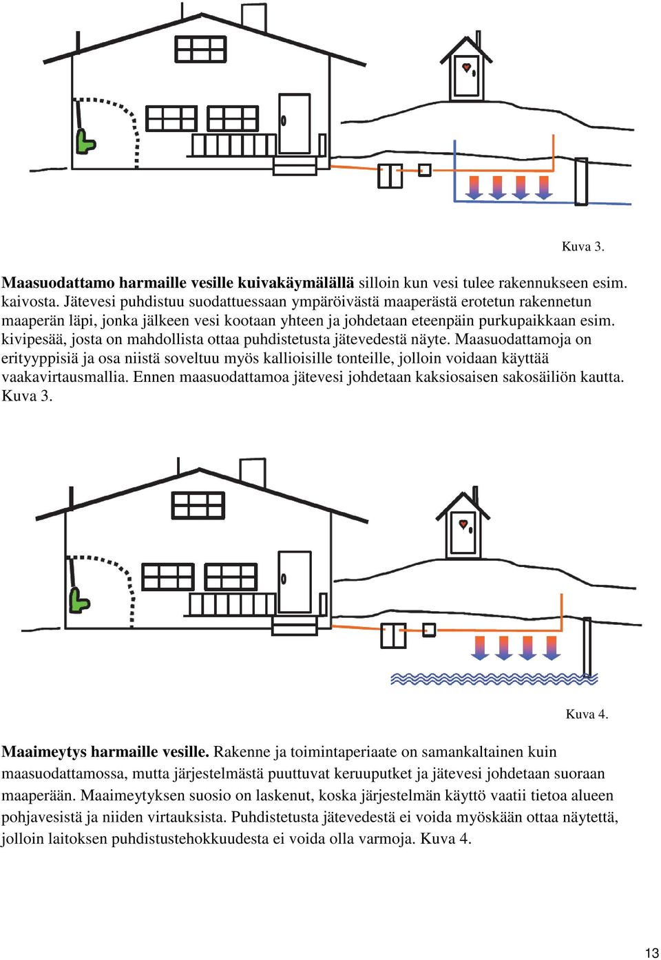 kivipesää, josta on mahdollista ottaa puhdistetusta jätevedestä näyte. Maasuodattamoja on erityyppisiä ja osa niistä soveltuu myös kallioisille tonteille, jolloin voidaan käyttää vaakavirtausmallia.