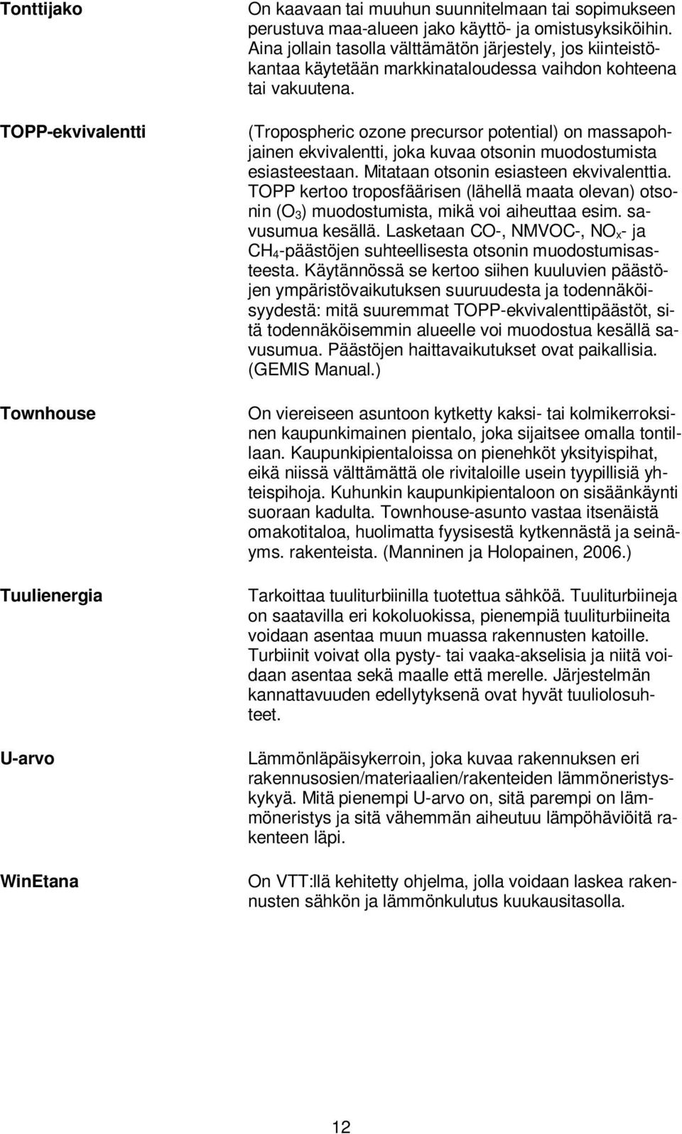 (Tropospheric ozone precursor potential) on massapohjainen ekvivalentti, joka kuvaa otsonin muodostumista esiasteestaan. Mitataan otsonin esiasteen ekvivalenttia.