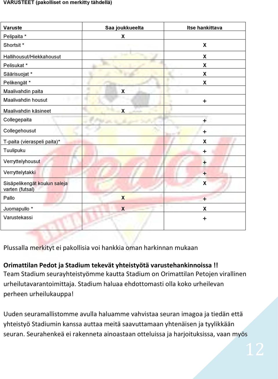 Pallo + Juomapullo * Varustekassi + Plussalla merkityt ei pakollisia voi hankkia oman harkinnan mukaan Orimattilan Pedot ja Stadium tekevät yhteistyötä varustehankinnoissa!