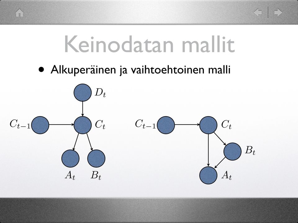 vaihtoehtoinen malli D