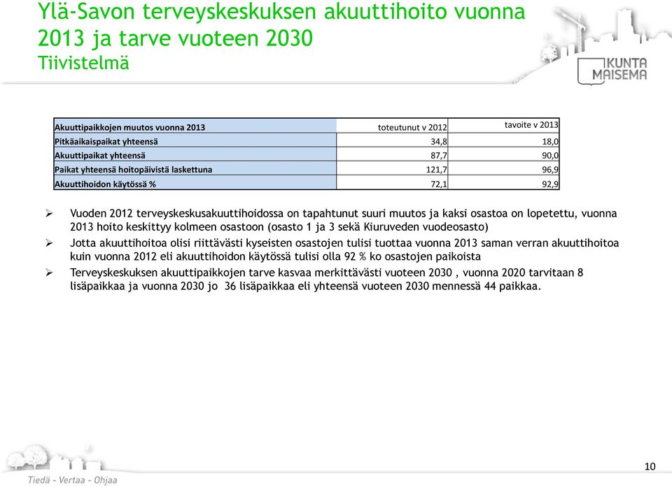 lopetettu, vuonna 2013 hoito keskittyy kolmeen osastoon (osasto 1 ja 3 sekä Kiuruveden vuodeosasto) Jotta akuuttihoitoa olisi riittävästi kyseisten osastojen tulisi tuottaa vuonna 2013 saman verran