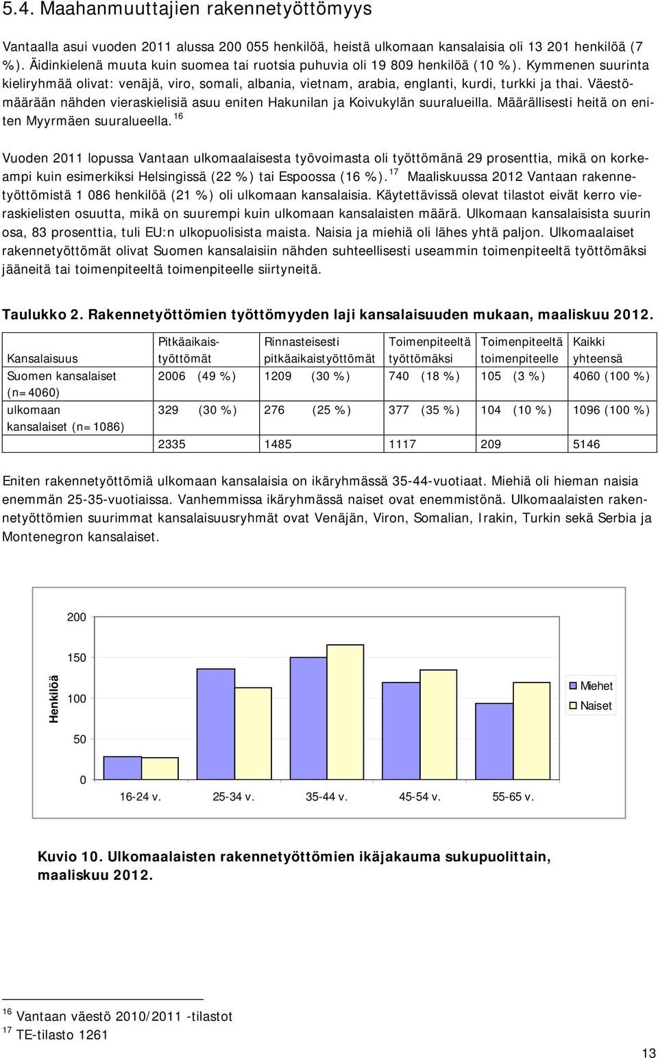 Väestömäärään nähden vieraskielisiä asuu eniten Hakunilan ja Koivukylän suuralueilla. Määrällisesti heitä on eniten Myyrmäen suuralueella.