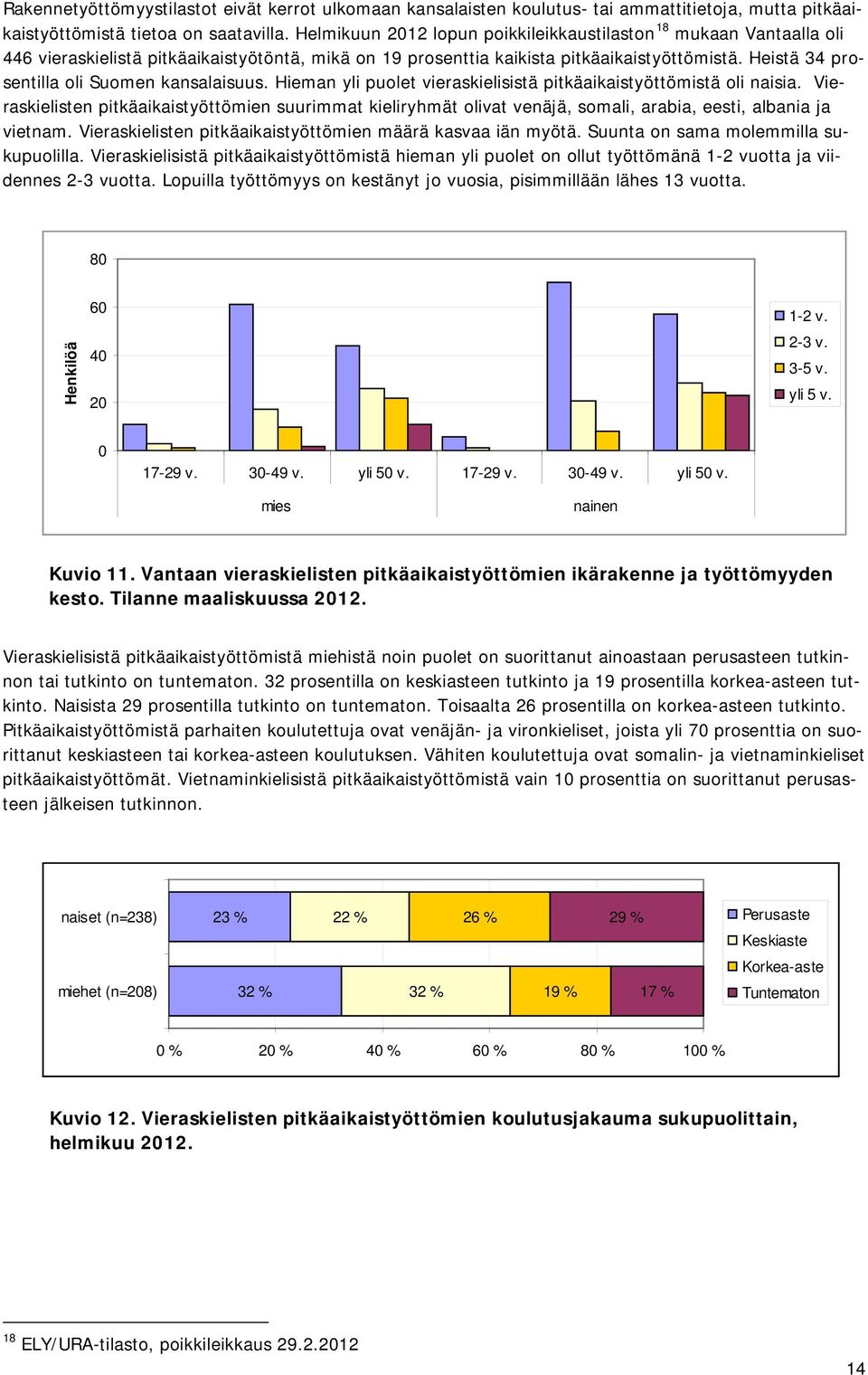 Heistä 34 prosentilla oli Suomen kansalaisuus. Hieman yli puolet vieraskielisistä pitkäaikaistyöttömistä oli naisia.
