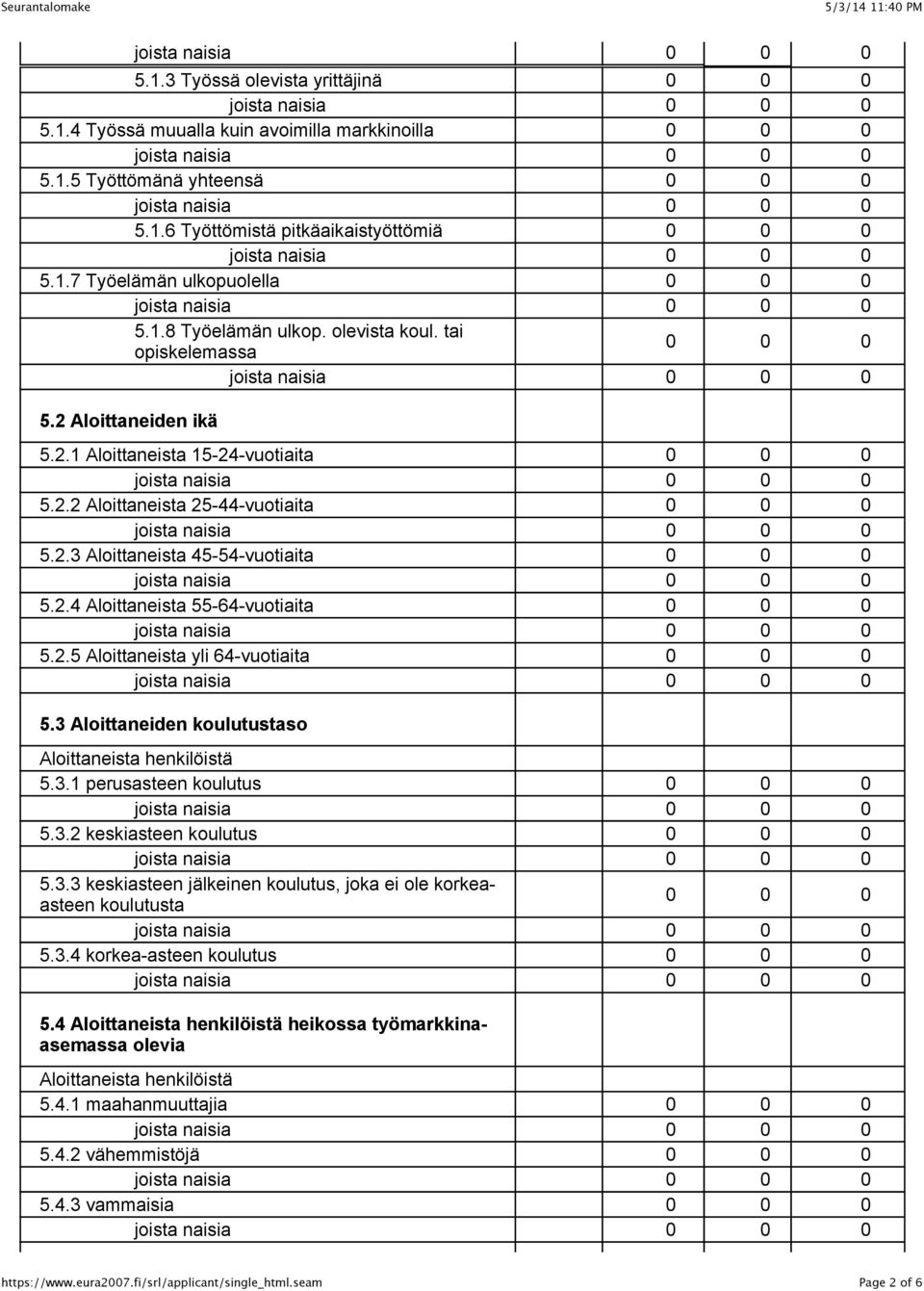 2.5 Aloittaneista yli 64-vuotiaita 5.3 Aloittaneiden koulutustaso Aloittaneista henkilöistä 5.3.1 perusasteen koulutus 5.3.2 keskiasteen koulutus 5.3.3 keskiasteen jälkeinen koulutus, joka ei ole korkeaasteen koulutusta 5.