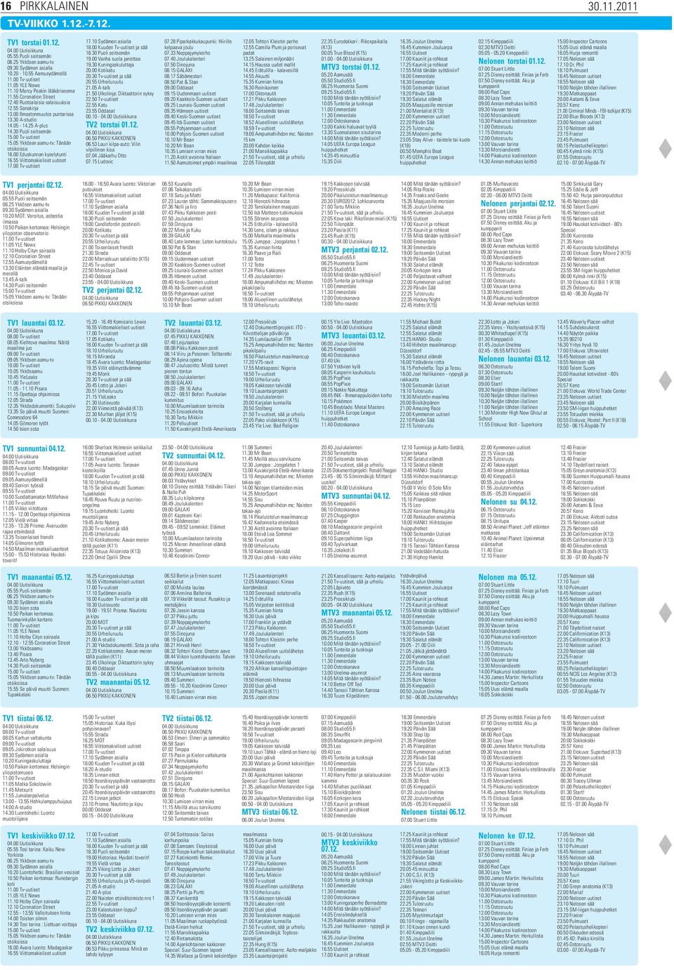 00 Tv-uutiset 15.05 Ykkösen aamu-tv: Tänään otsikoissa 16.00 Eduskunnan kyselytunti 16.55 Viittomakieliset uutiset 17.00 Tv-uutiset 17.10 Sydämen asialla 18.00 Kuuden Tv-uutiset ja sää 18.