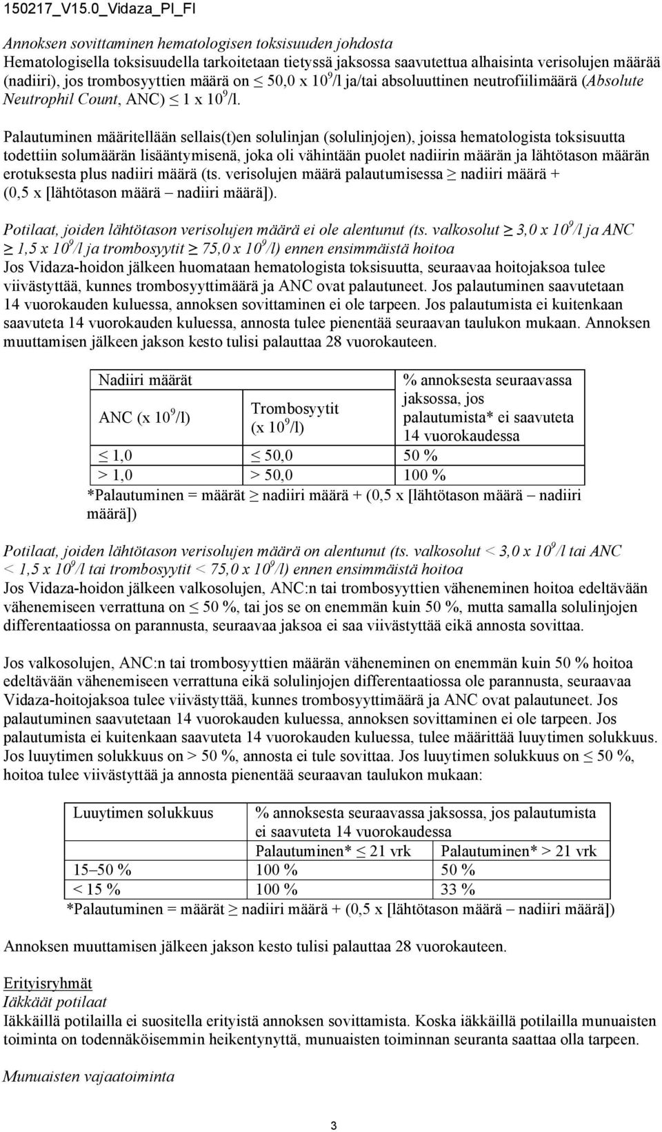 Palautuminen määritellään sellais(t)en solulinjan (solulinjojen), joissa hematologista toksisuutta todettiin solumäärän lisääntymisenä, joka oli vähintään puolet nadiirin määrän ja lähtötason määrän