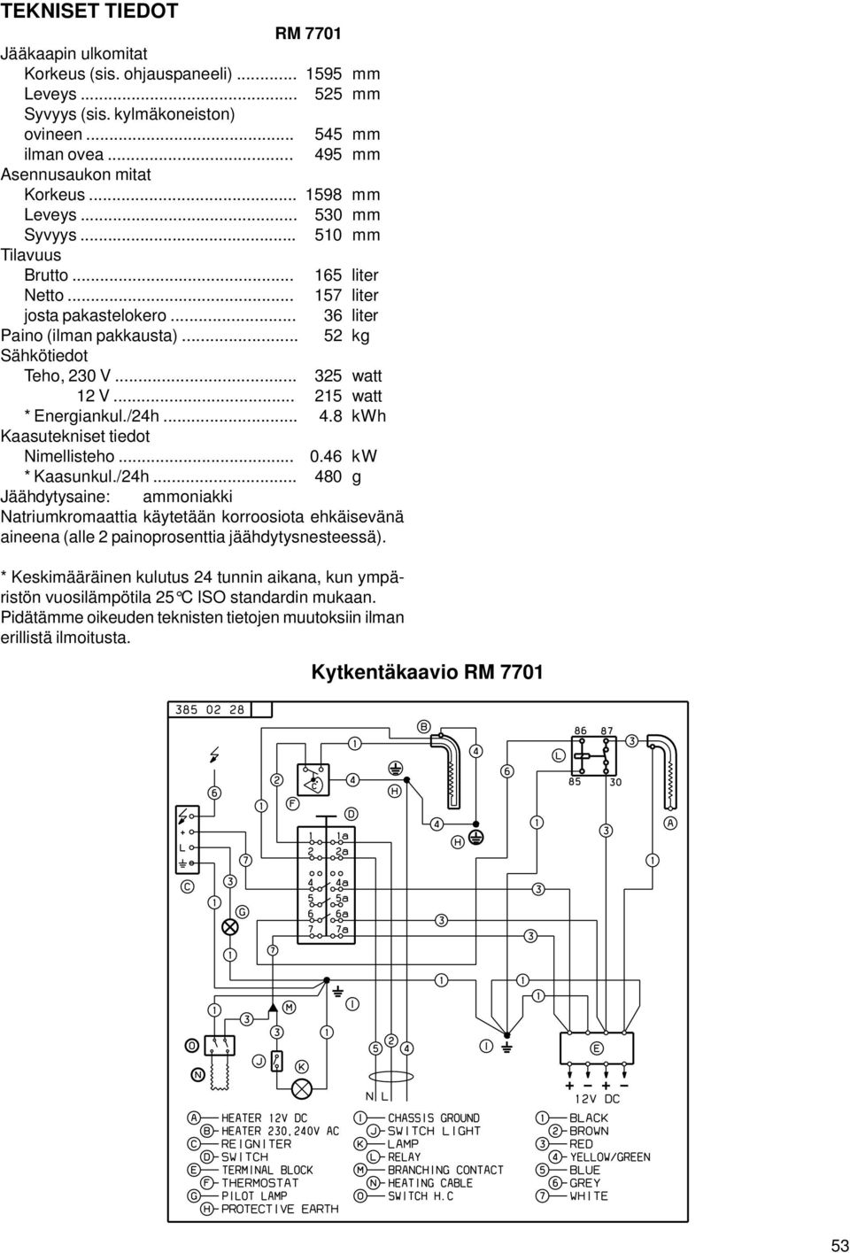 .. 215 watt * Energiankul./24h... 4.8 kwh Kaasutekniset tiedot Nimellisteho... 0.46 kw * Kaasunkul./24h... 480 g Jäähdytysaine: ammoniakki Natriumkromaattia käytetään korroosiota ehkäisevänä aineena (alle 2 painoprosenttia jäähdytysnesteessä).