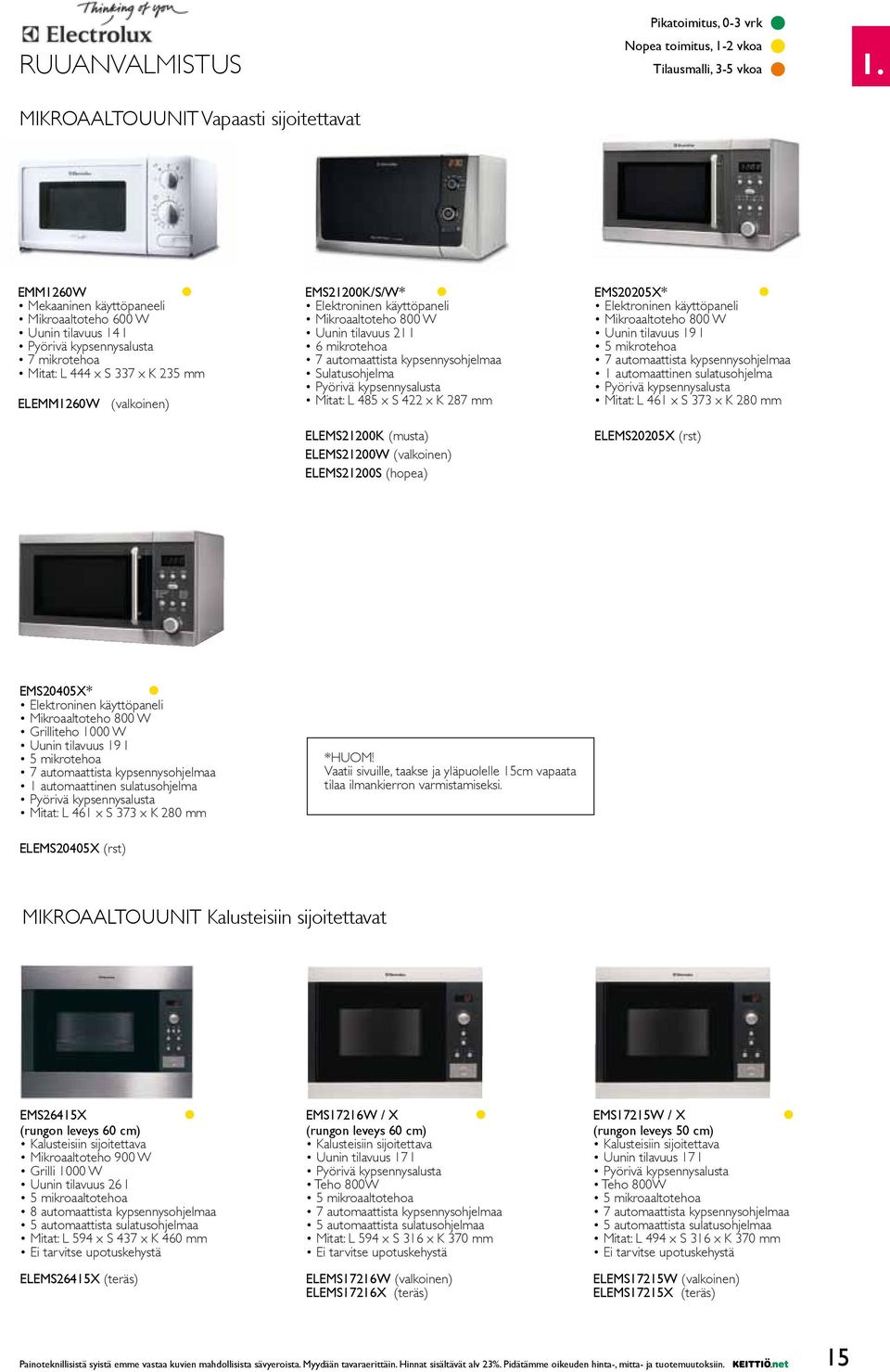 (valkoinen) EMS21200K/S/W* Elektroninen käyttöpaneli Mikroaaltoteho 800 W Uunin tilavuus 21 l 6 mikrotehoa 7 automaattista kypsennysohjelmaa Sulatusohjelma Pyörivä kypsennysalusta Mitat: L 485 x S