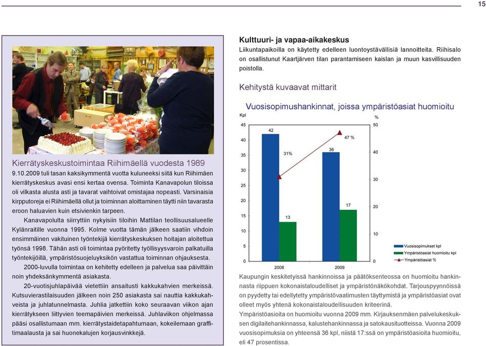 Kehitystä kuvaavat mittarit Vuosisopimushankinnat, joissa ympäristöasiat huomioitu Kierrätyskeskustoimintaa Riihimäellä vuodesta 1989 9.10.