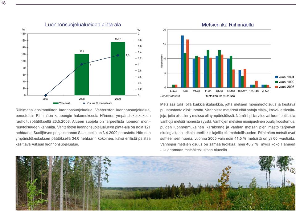 Vahteriston luonnonsuojelualueen pinta-ala on noin 121 hehtaaria. Suolijärven pohjoisrannan SL alueelle on 3.4.